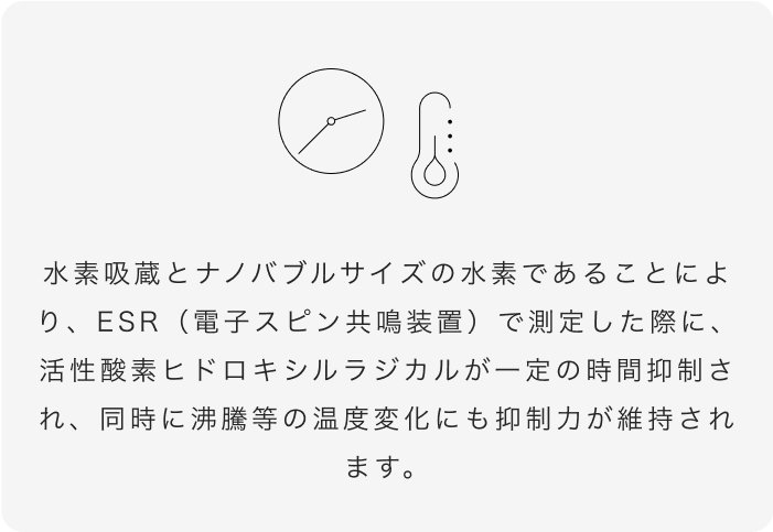 水素吸蔵とナノバブルサイズの水素であることにより、ESR（電子スピン共鳴装置）で測定した際に、活性酸素ヒドロキシルラジカルが一定の時間抑制され、同時に沸騰等の温度変化にも抑制力が維持されます。